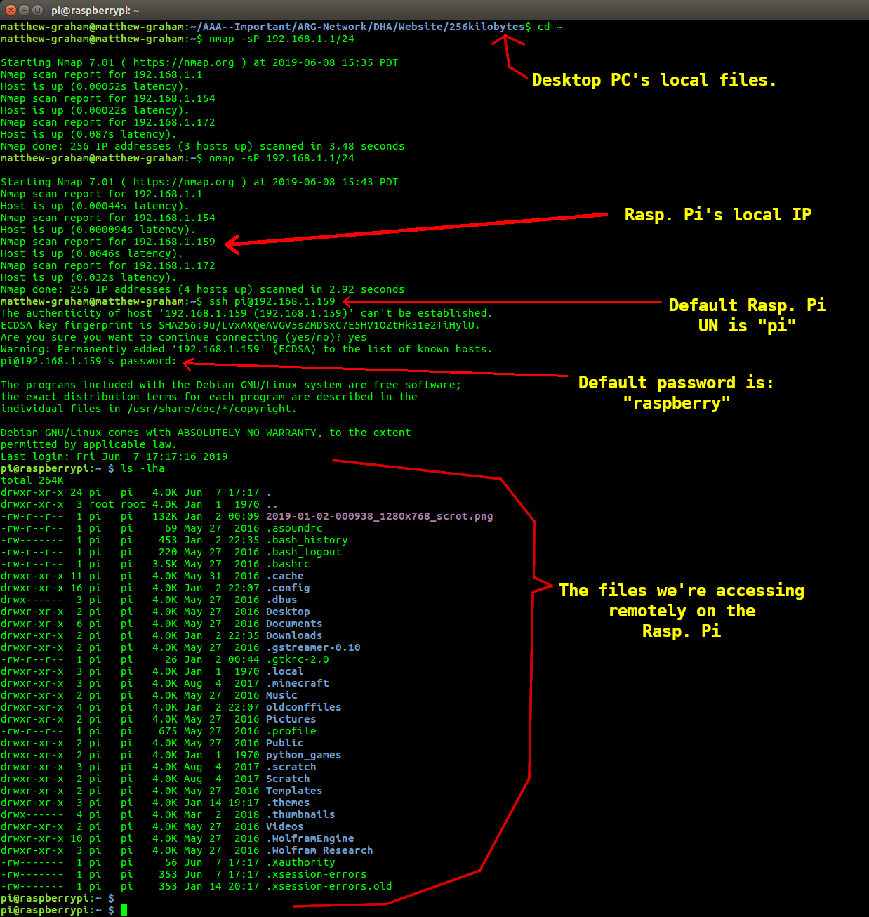 Screenshot of Linux terminal process to SSH into a Raspberry Pi.